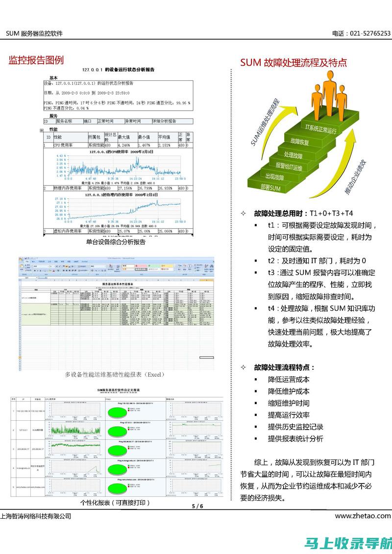 全方位评估：58同镇加盟站长，值得信赖吗？